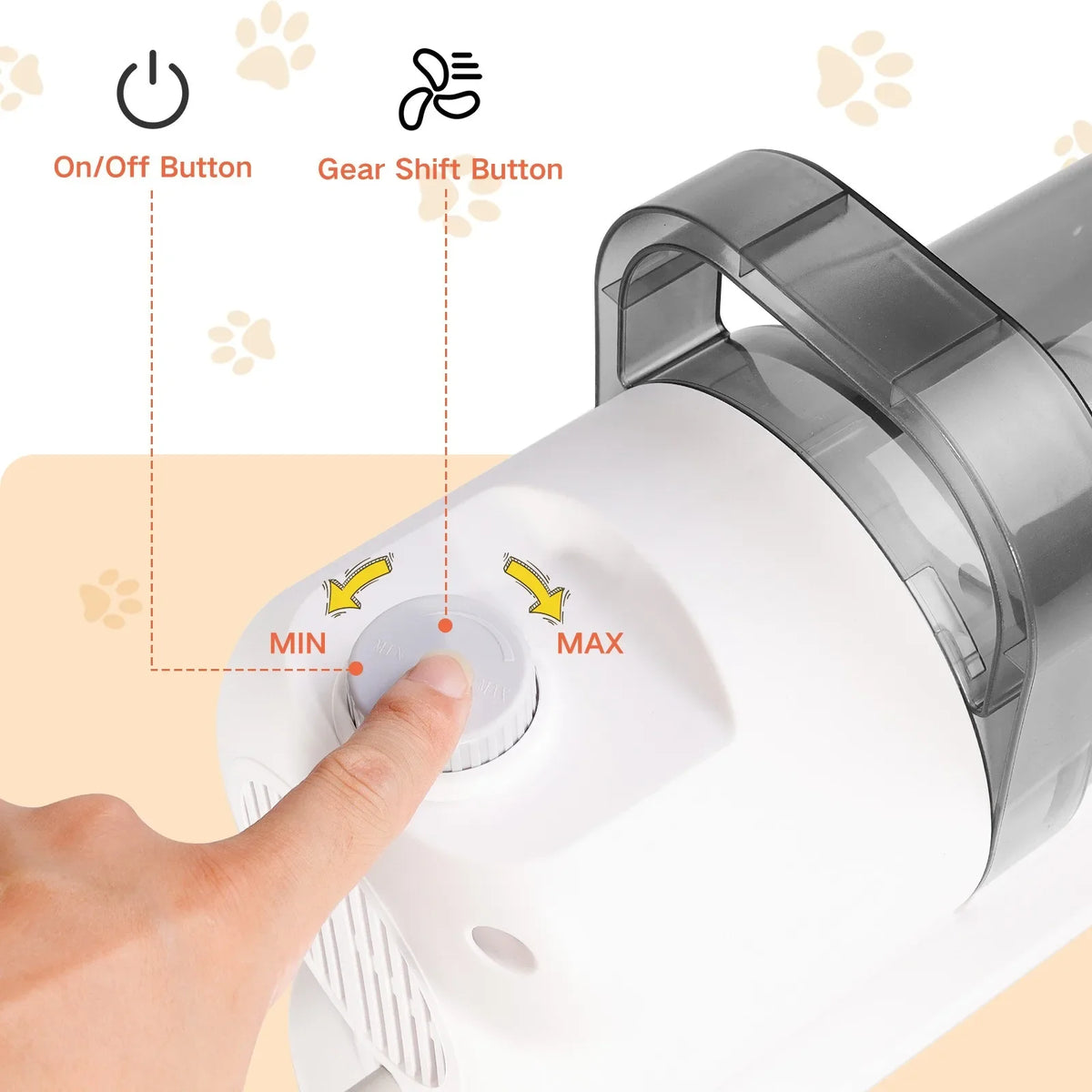 Pet Grooming Kit - 6 In 1